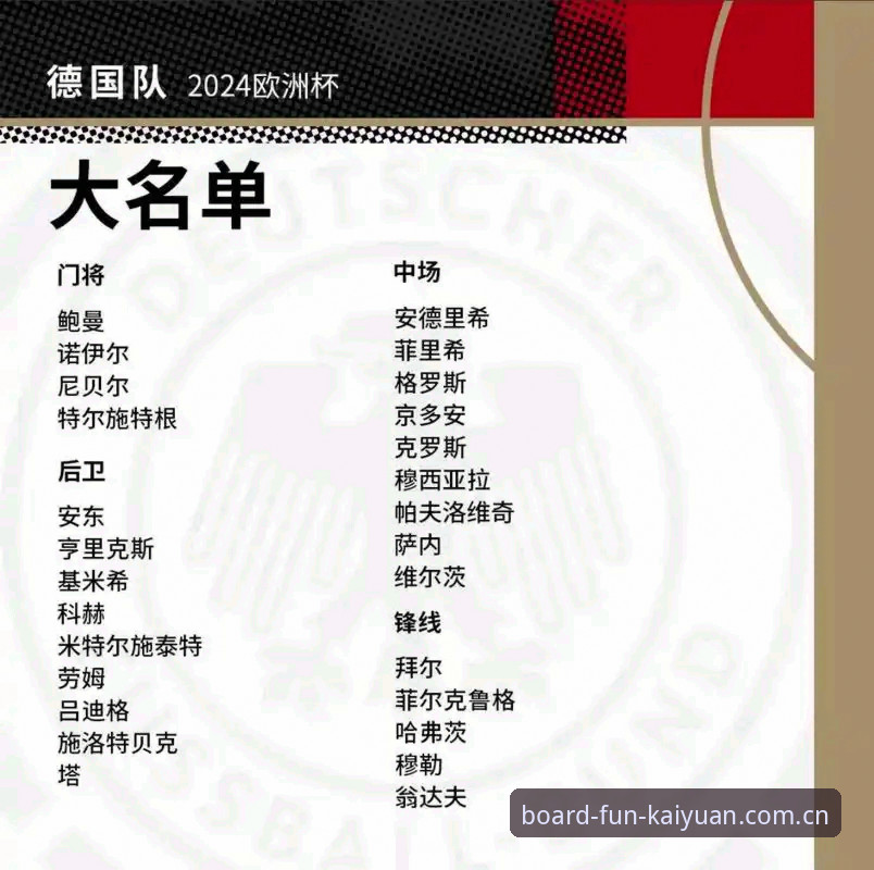 3个突破性看点！德国队世界杯大名单揭晓，40岁诺伊尔重返巅峰