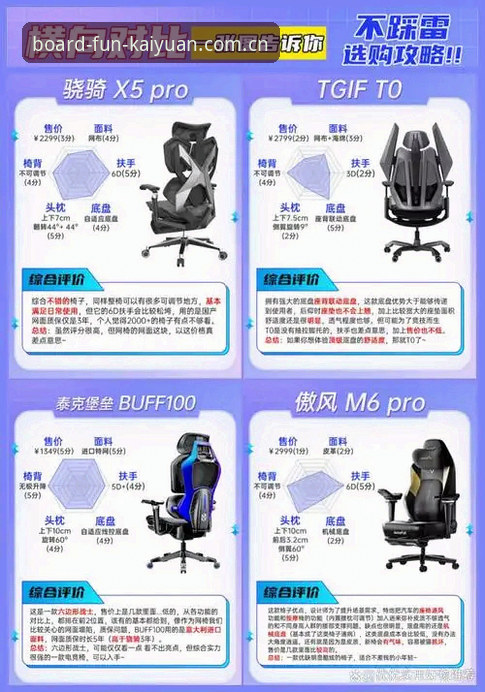 开元棋盘实时同步功能深度评测：kel与fun88投注一站式数据流解析